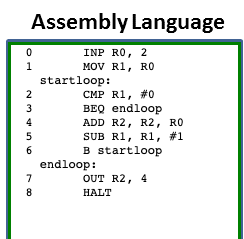 Isaac Computer Science