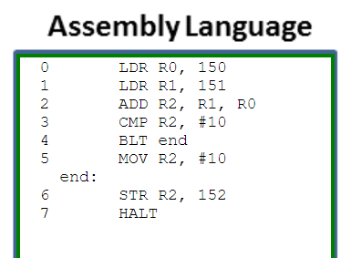 Assembler Language